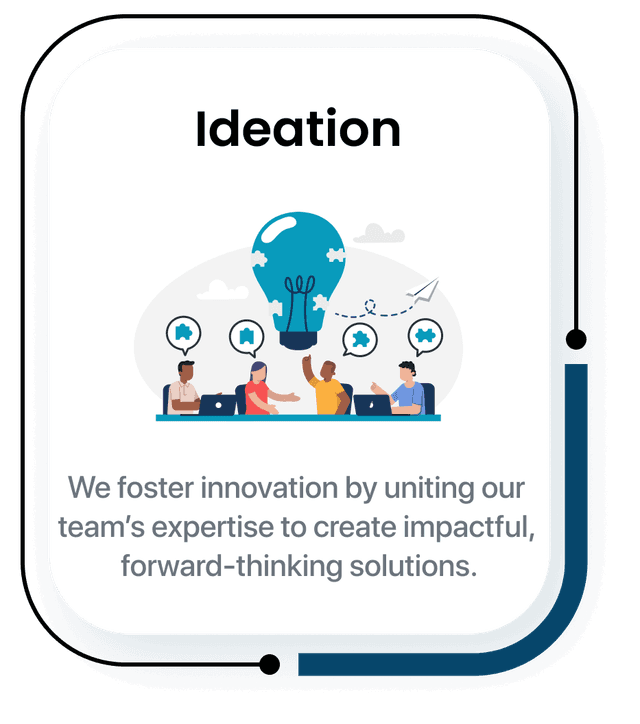 Ideation